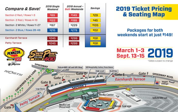 South Point 400 Weekend | Tickets & Schedule | Las Vegas Motor Speedway