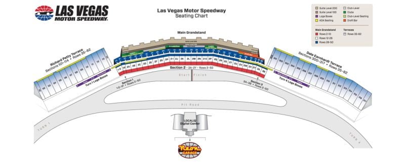 Speedway Seating Chart Header Image